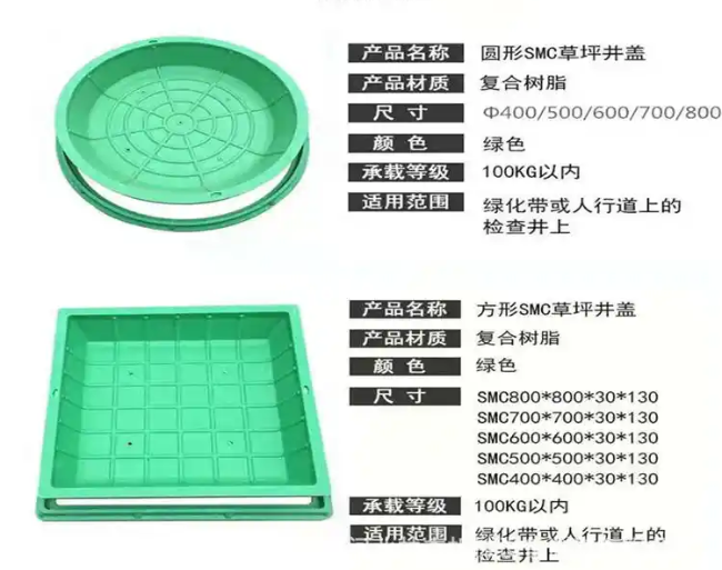 阜康树脂复合种植井盖展示